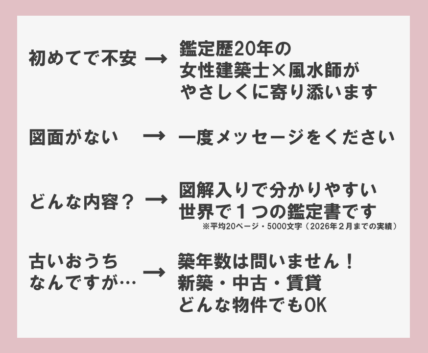 財方招財法と本命卦で仕事環境の運気向上を提案します ☆開業・事業運向上☆一級建築士が書斎やデスクの改善をご提案 イメージ3