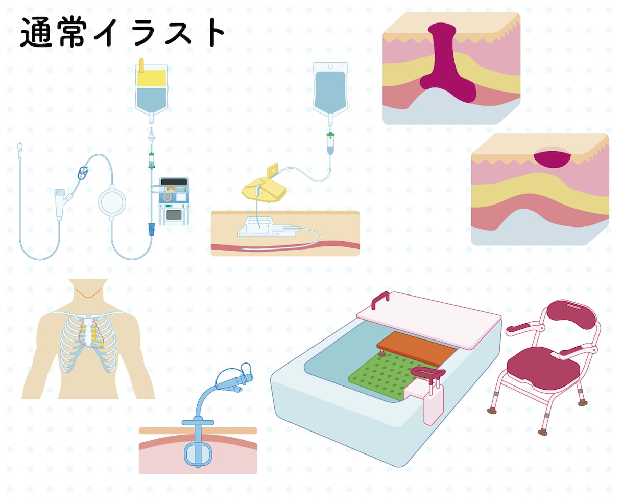 挿絵イラスト（医療、介護等）なんでも描きます 医療や介護等の挿絵イラストをポップにシンプルで分かりやすく！ イメージ2