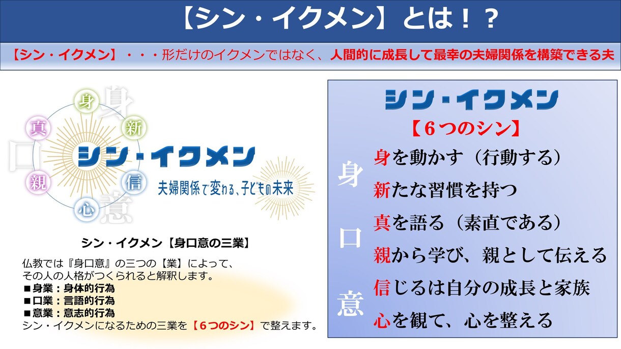 夫婦関係に悩む夫が２ヶ月で改善する方法、教えます 夫専門の夫婦関係改善コンサル。夫の成長をサポートします！ イメージ6