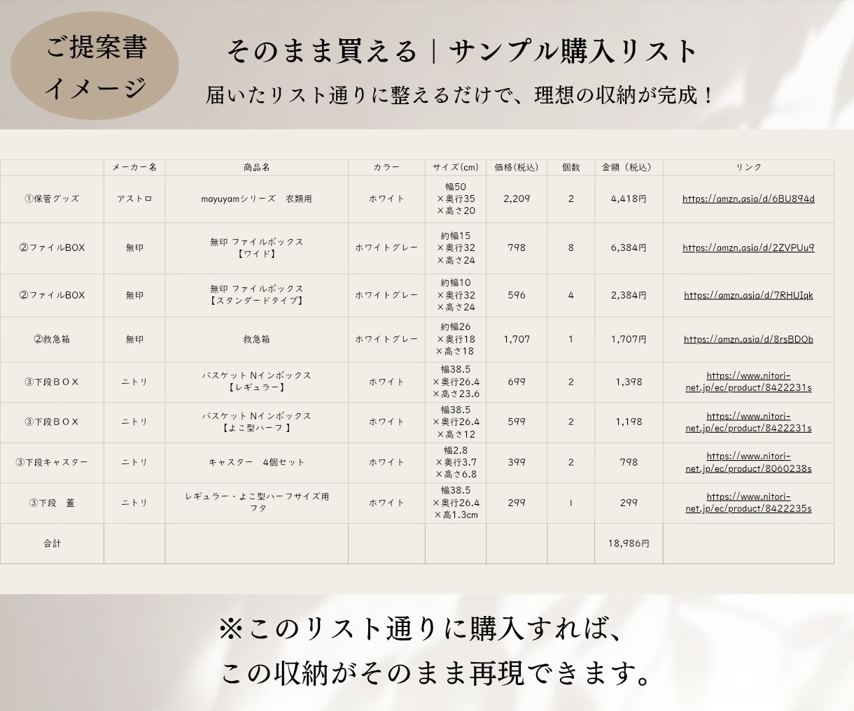 仕組みでつくる収納設計｜探さない収納をつくります 質問に答えながら、暮らしと収納を整理します イメージ6