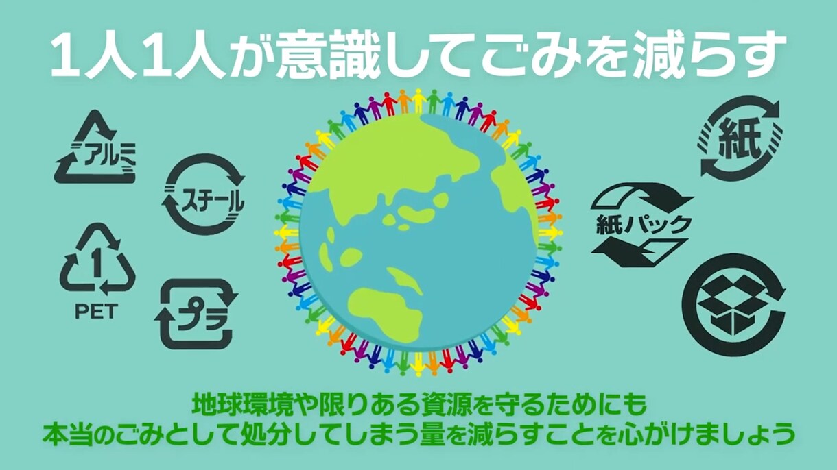 映像編集 高クオリティで編集致します 現役のTV編集マンが高クオリティの映像編集をご提供します イメージ1