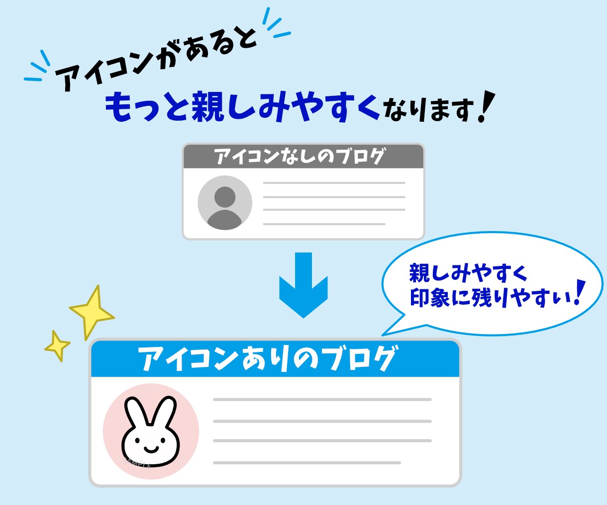 癒し♡ゆるかわ動物SNSアイコン描きます 動物アイコンであなたのSNS・ブログが癒しの世界に イメージ3