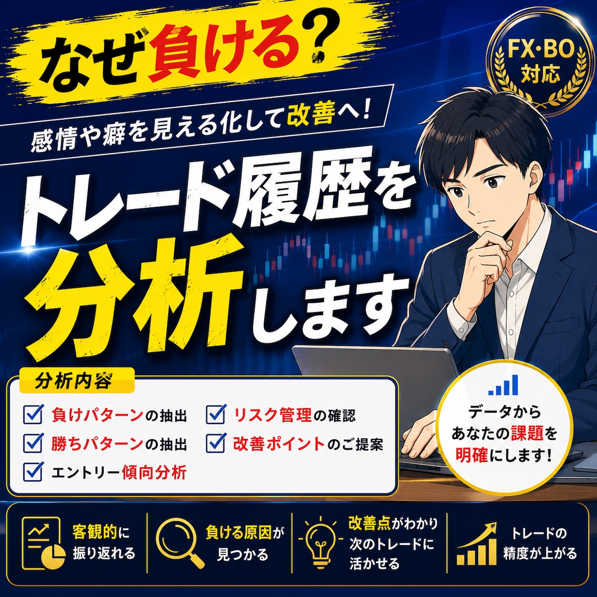 トレード履歴から負けパターンを分析します 感情や癖を見える化して改善点をご提案します イメージ1