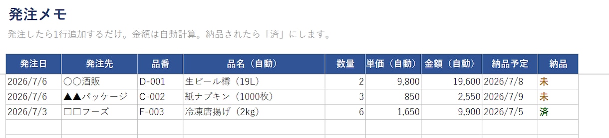 発注・在庫チェック表をExcelで作成します 発注忘れ・在庫切れを「要発注」の自動表示で防ぎます イメージ2