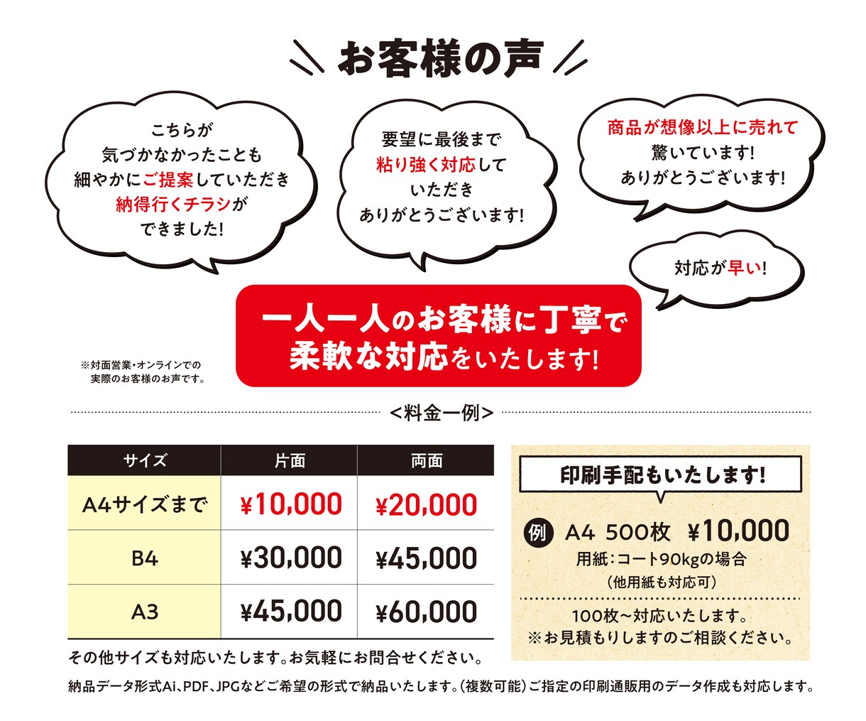 チラシ・リーフ・フライヤー印刷物全般承ります 実務経験20年以上。幅広いジャンルの経験があります！ イメージ4