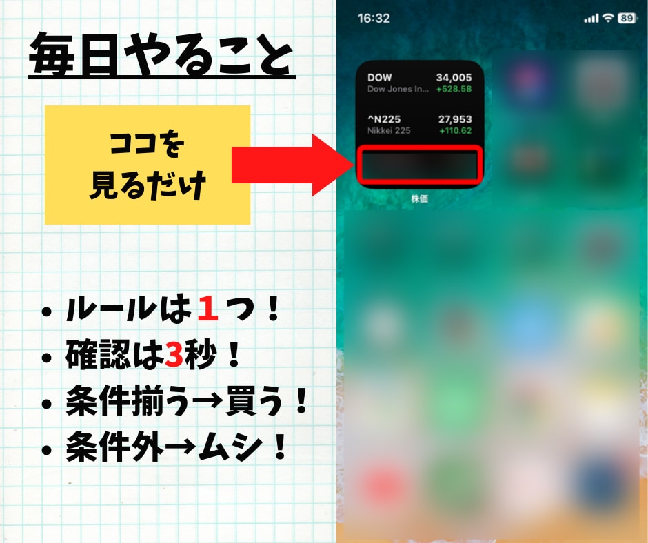 現役為替ディーラーの【高配当株投資】を教えます プロ直伝！お金を生み出す資産作りをお手伝いします！ イメージ2