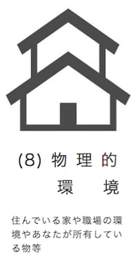 守り絵でやせる　アートセラピーを提供いたします 絵で習慣を身につける←食べたい脳は、言葉を持ちません イメージ10