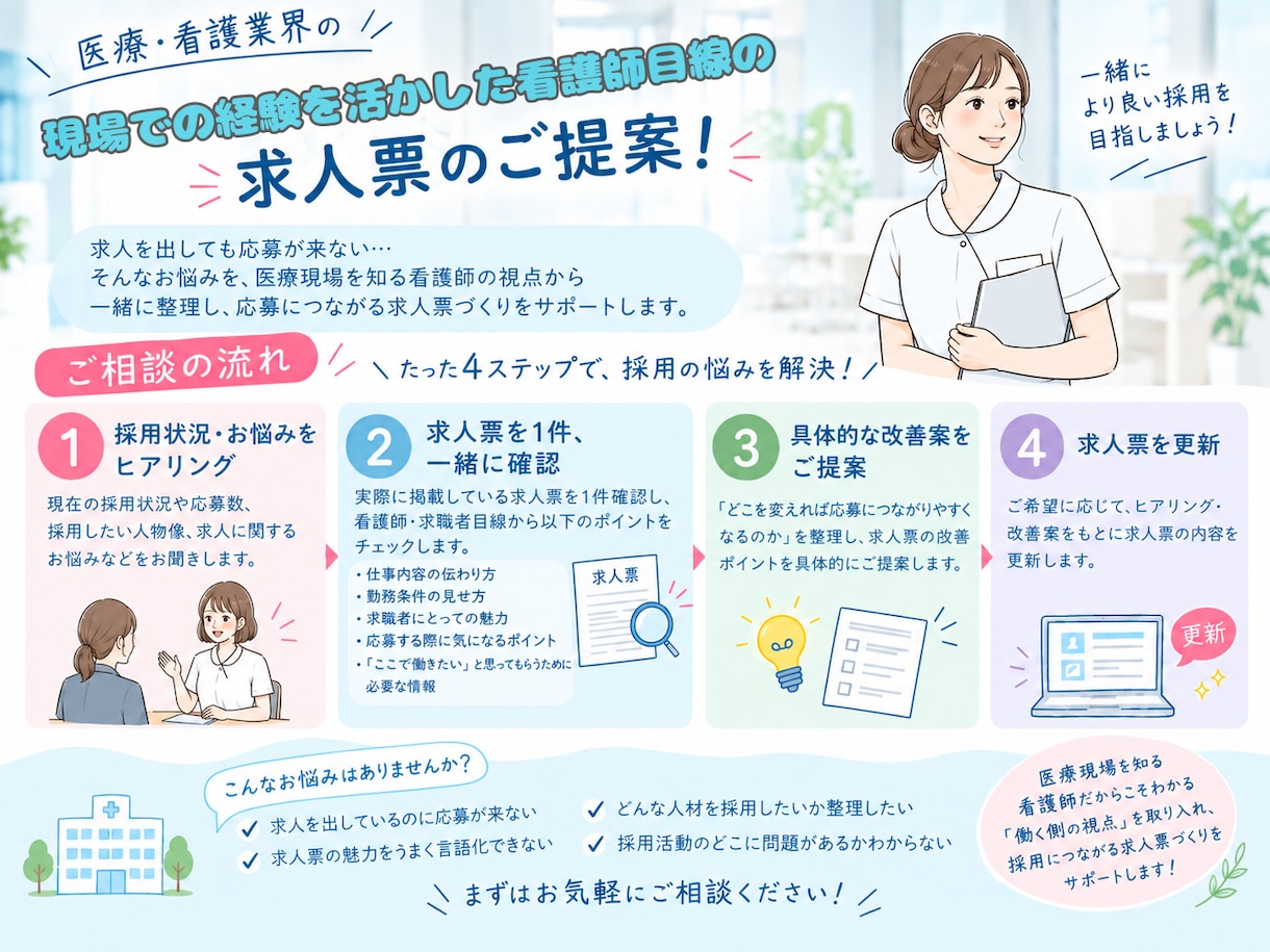 医療現場を見てきた看護師が採用サポートします 医療現場の求人票を看護師視点で修正、改善し応募される求人へ イメージ3