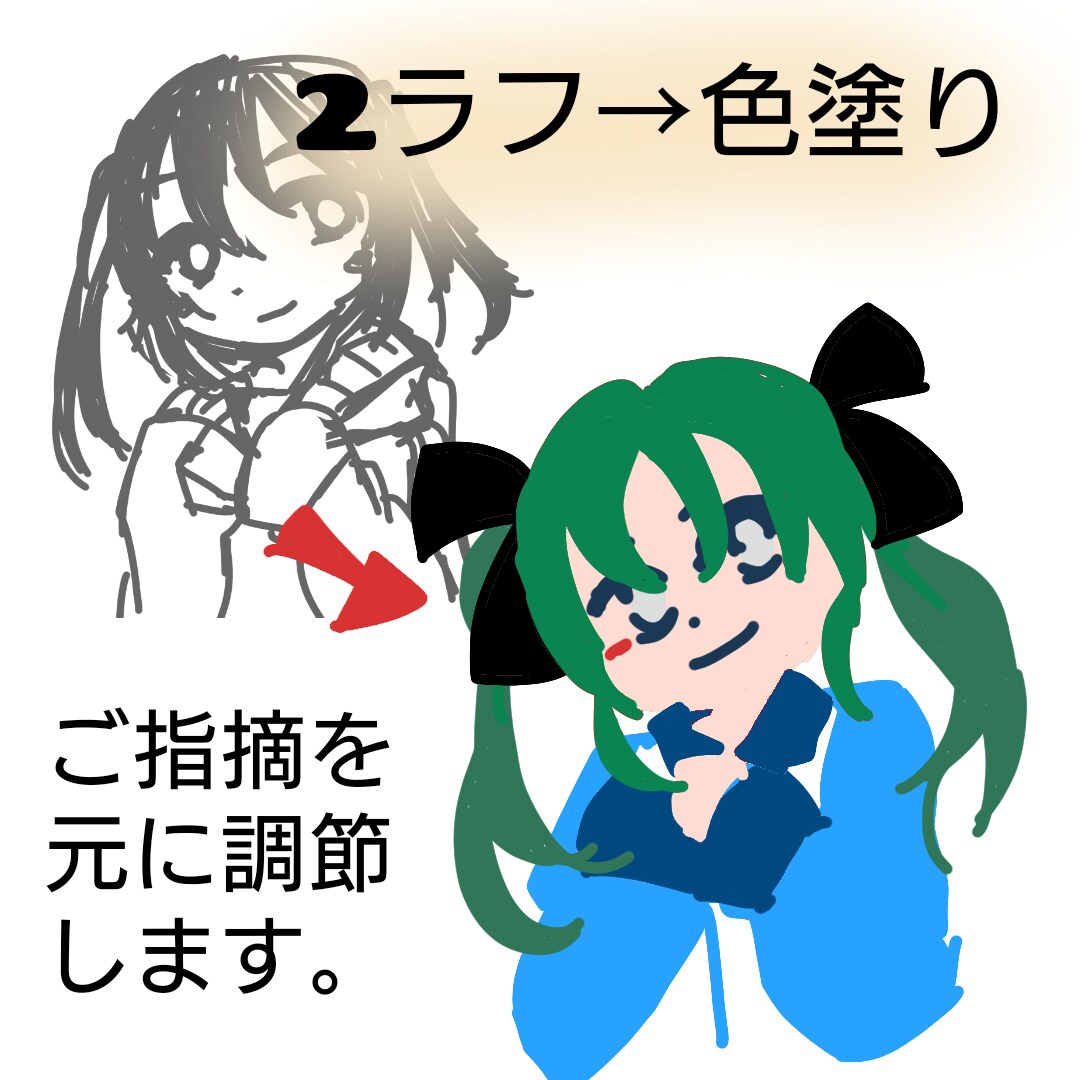 1日～2日で完成 ベタ塗りゆるゆるアイコン承ります 一味変わったベタ塗りゆるゆるアイコンはいかがですか？ イメージ3