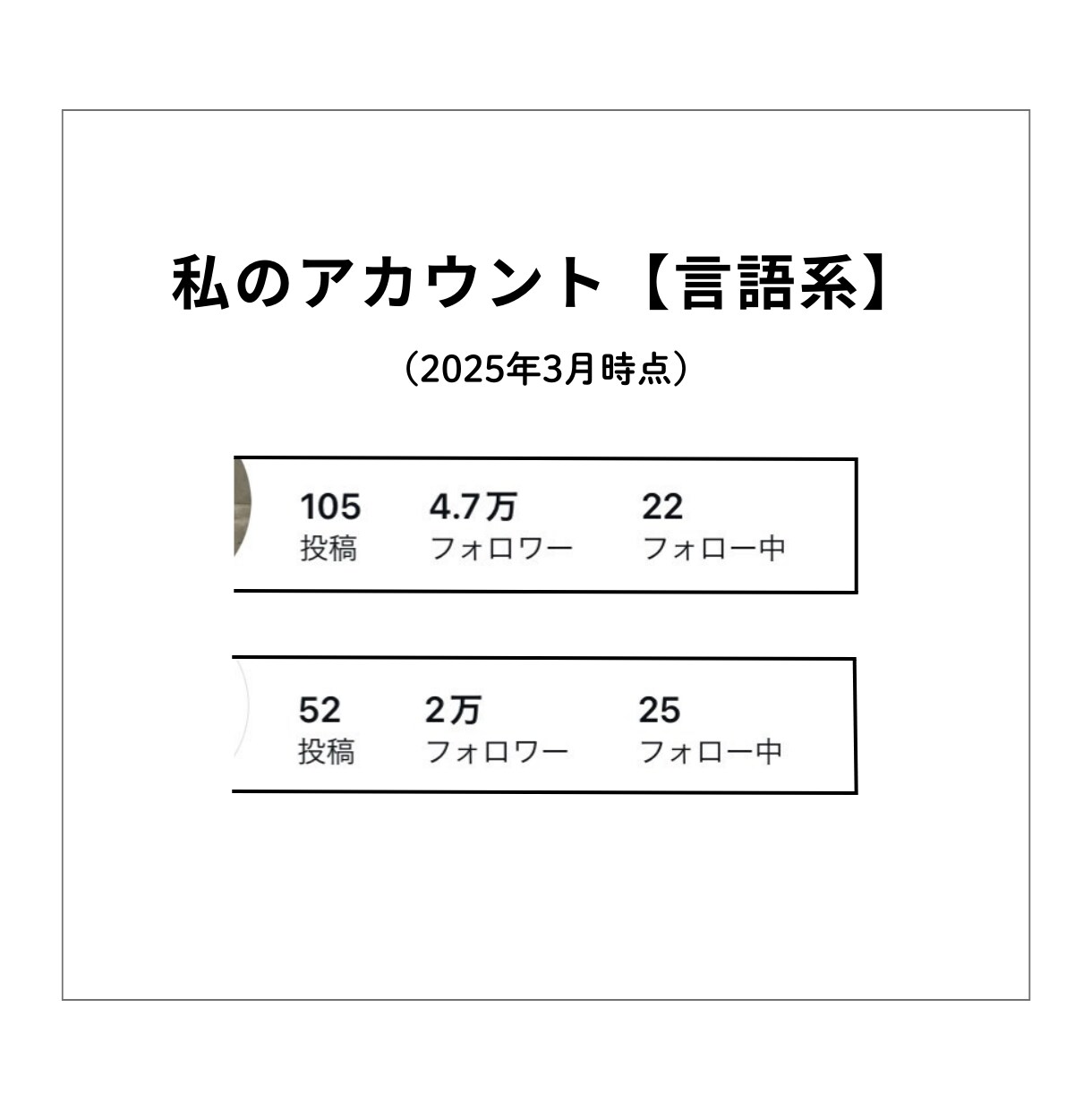 8.7万の私がInstagramの伸ばし方教えます 僕と一緒に、アカウントを飛躍させましょう！ イメージ4