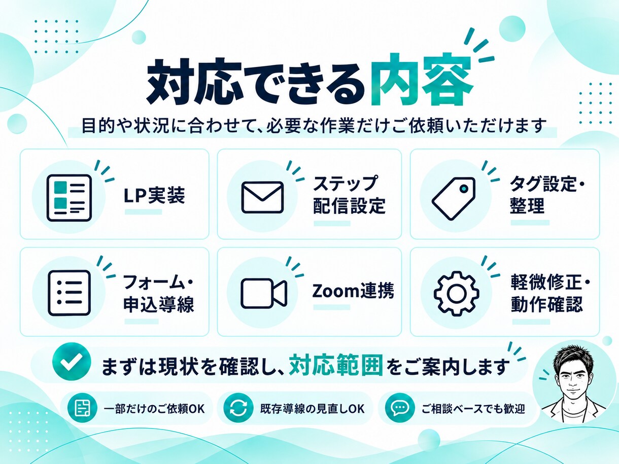 UTAGEの設定・修正を必要な部分から対応します LP・配信・タグ設定など1項目から丁寧に対応 イメージ3