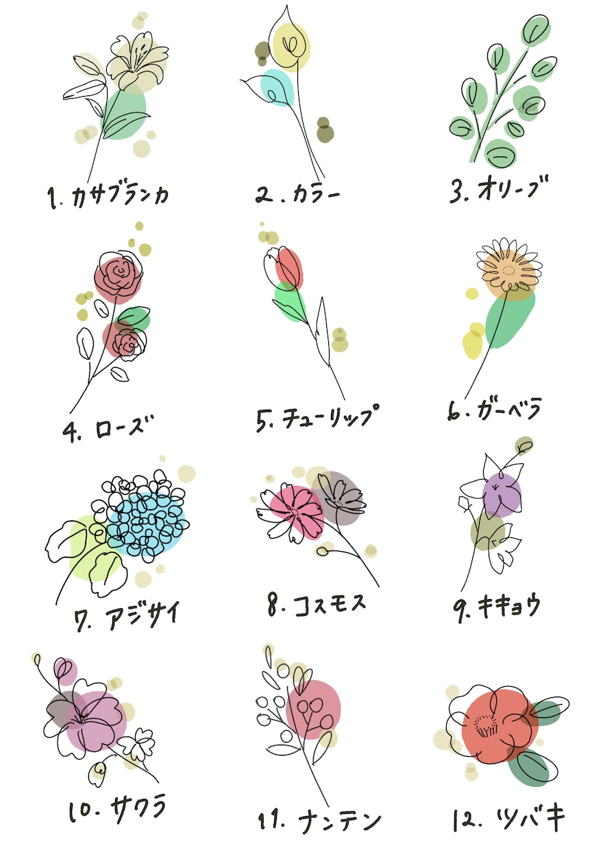 ペーパーアイテムに！手作り応援します シンプルなオリジナル似顔絵でお洒落な結婚式を演出いたします！ イメージ4
