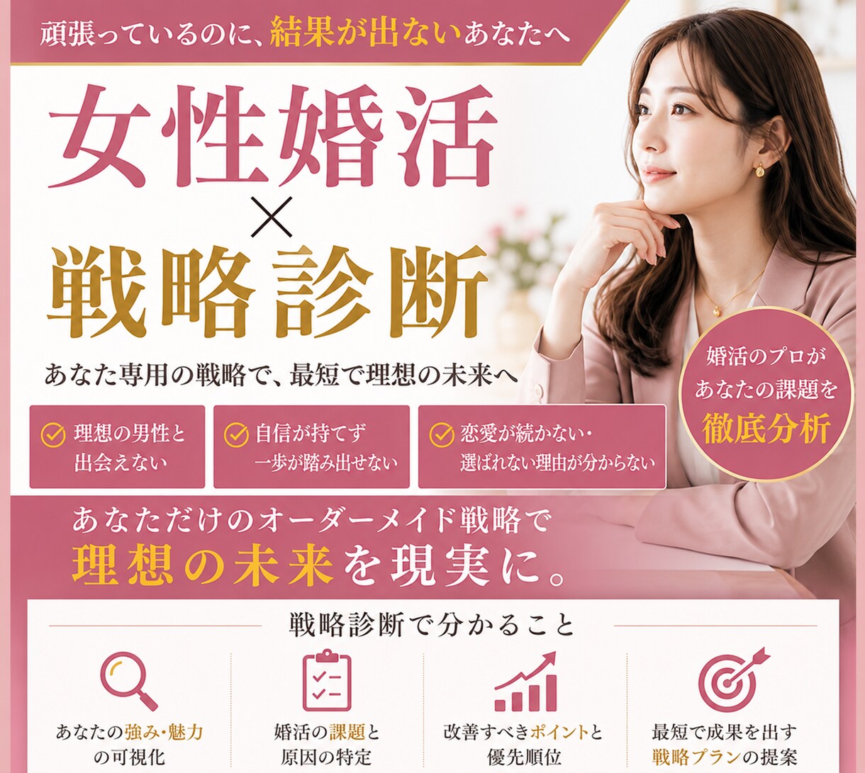 女性婚活×戦略診断します 婚活は戦略がすべて～いい人がいないなら、見つけるしかない～ イメージ1