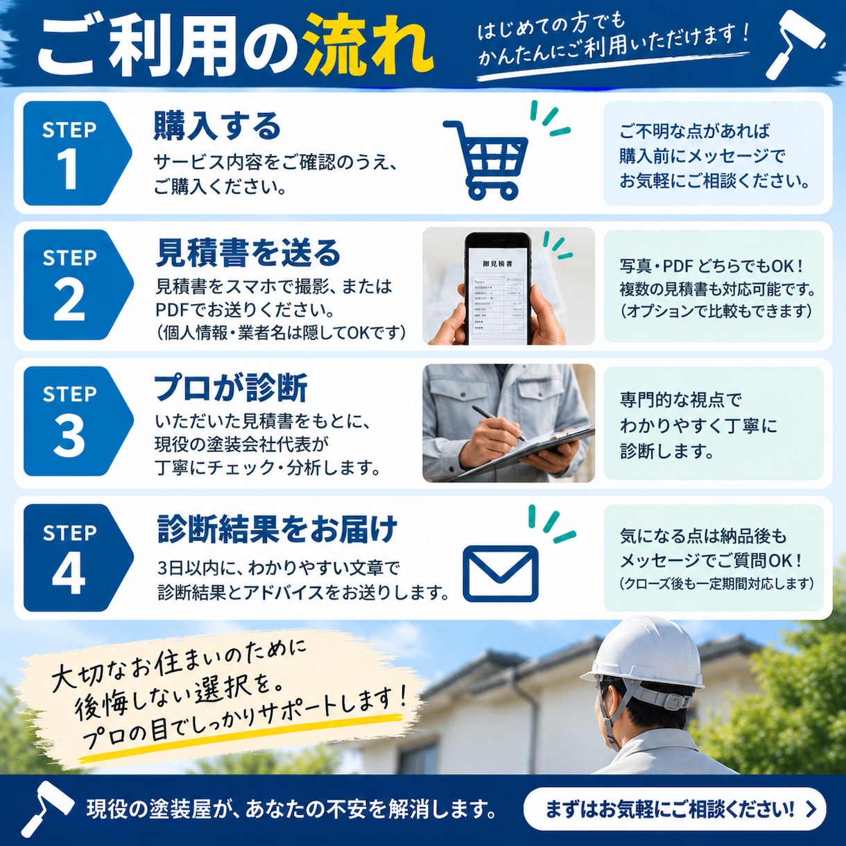 現役の塗装会社代表兼職人が塗装の見積書を診断します 提案された金額・塗料・工事内容を第三者目線でチェックします！ イメージ3