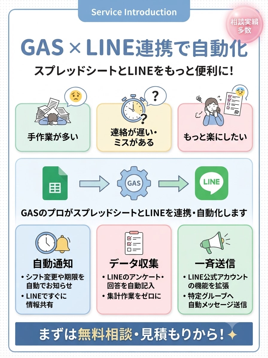 請求書発行からメール送信まで自動化します 100時間の開発コストを解消！ボタン1ポチで請求書自動送信 イメージ1