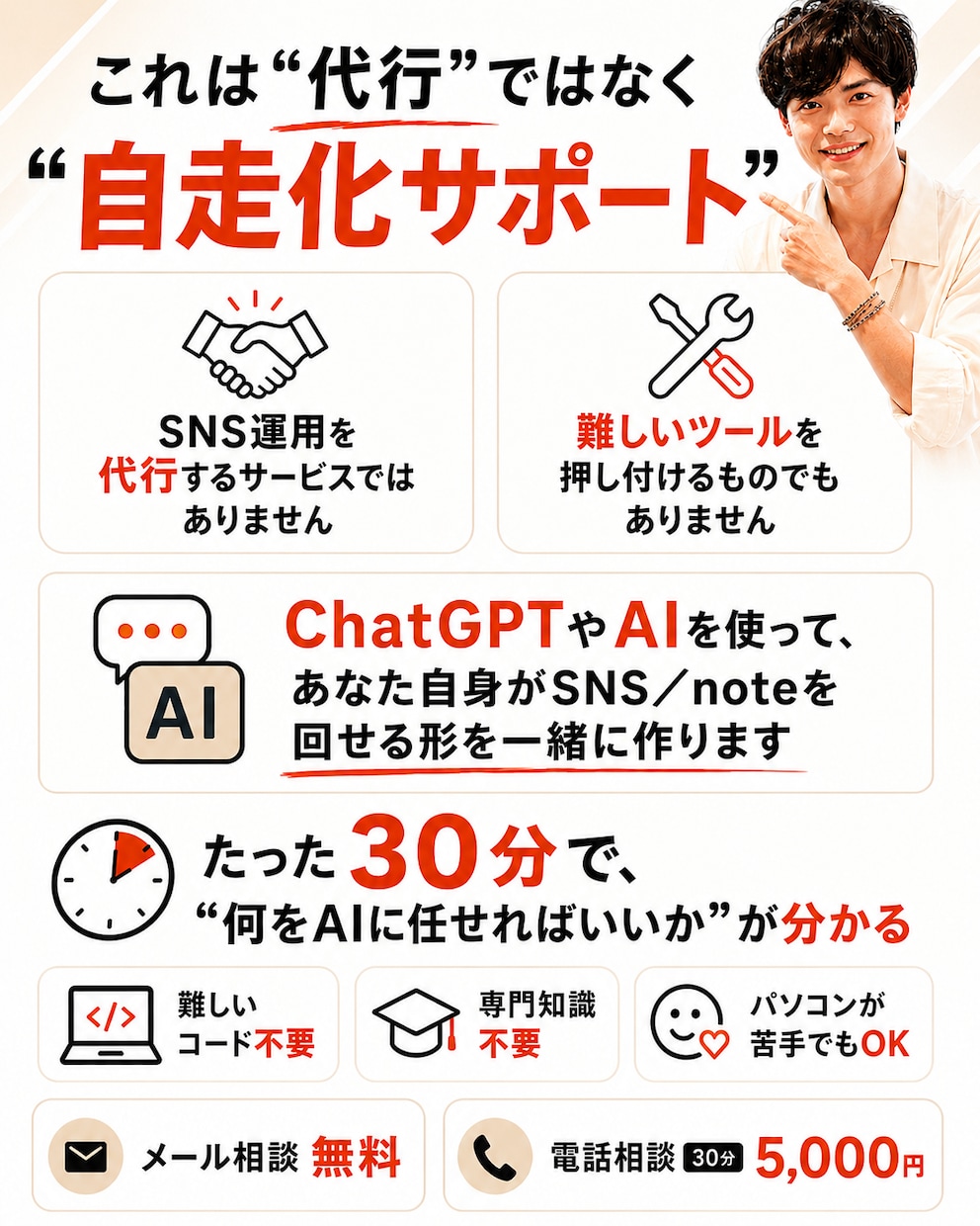 claudecodeでSNS自走化サポートします SNS運用代行に月8万円払う前にツール自作しましょう イメージ9