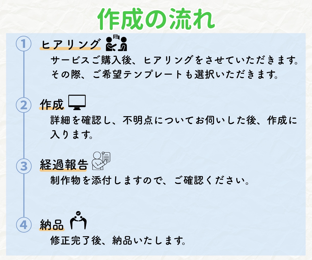 LINEリッチメニューを丁寧に作成します 丁寧な対応！オリジナルデザインと機能性で集客UPのお手伝い イメージ2