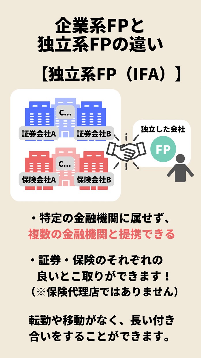 インスタ1か月待ち✨FPがライフプランを作成します /相談事例はインスタで『FPタケダ』と検索してみて下さい！ イメージ6