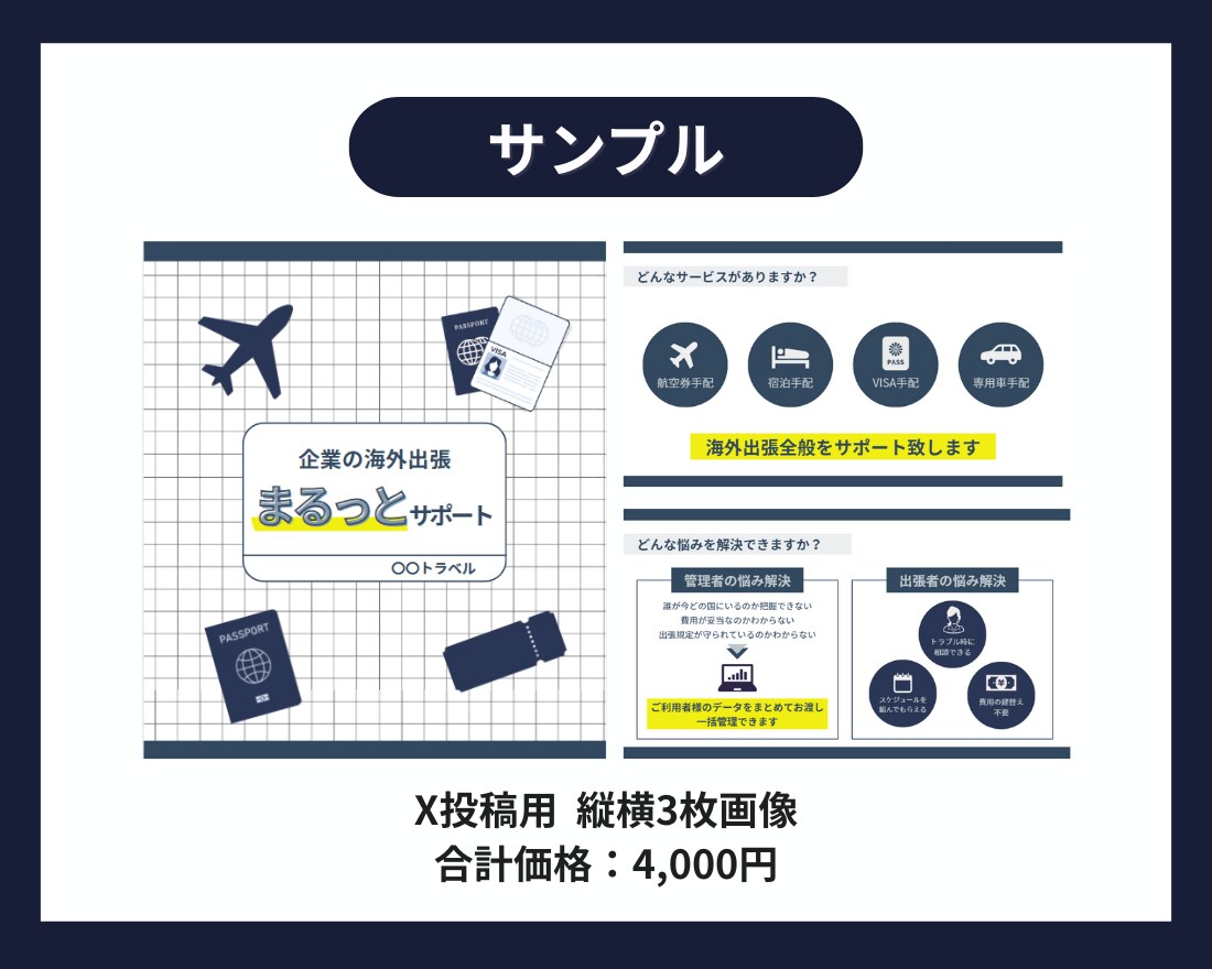 あなたのお好みに合わせた図解を作成します SNS投稿、営業資料、ブログアイキャッチ等、使い方いろいろ イメージ6