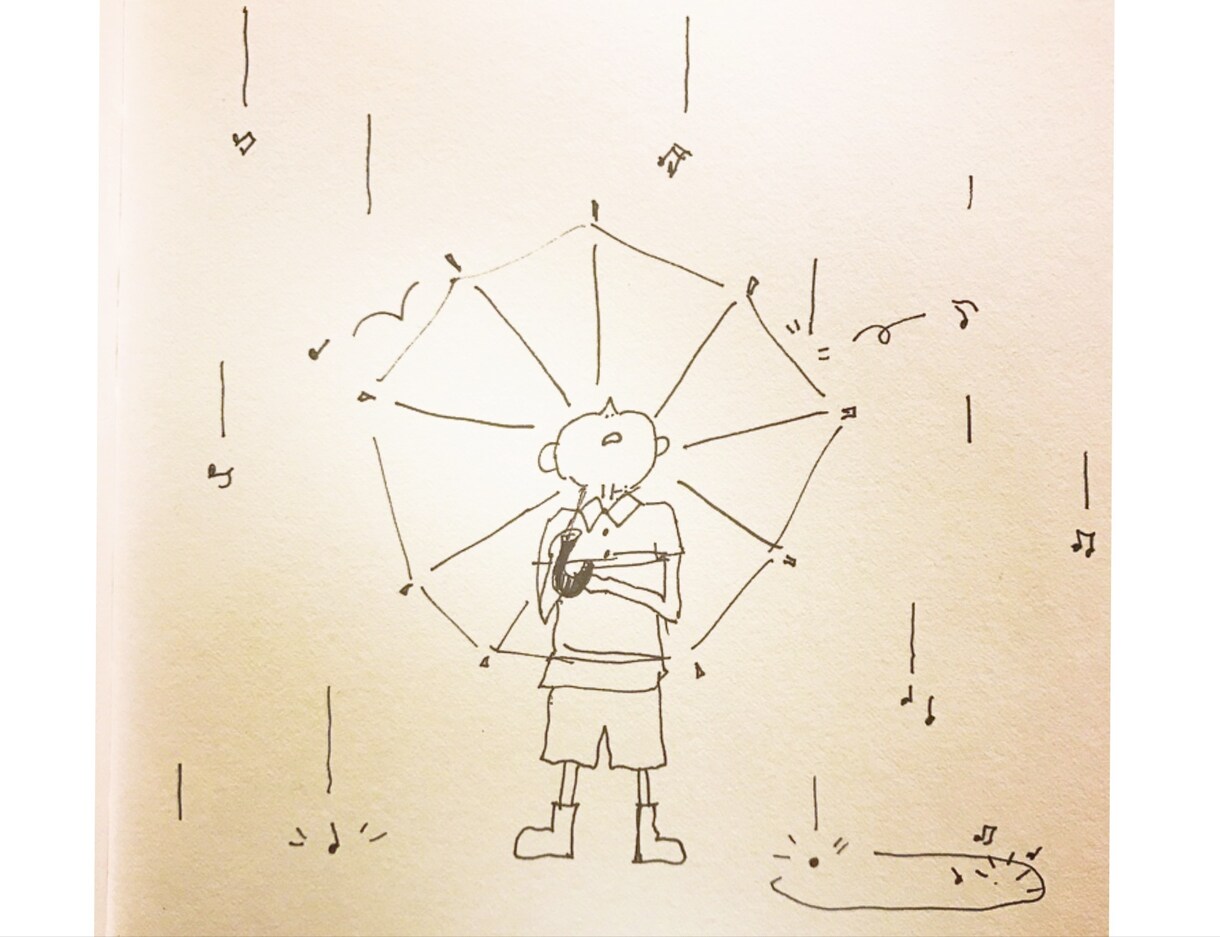 雰囲気のある手書きタッチでイラスト描きます 挿絵、ギフトカード、名刺、ウエルカムボードなど、使い方は様々 イメージ3