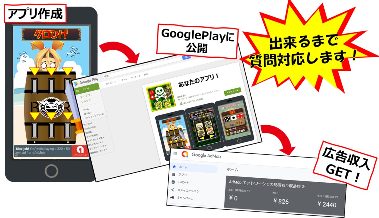 アンドロイドアプリで広告収入を得る手順教えます 実際に個人でアプリ公開+広告収入を得ている者が完全サポート！ イメージ3