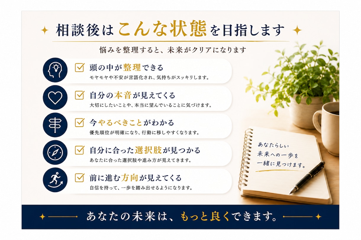 1万人超支援実績でキャリアの迷いを整理します 転職か現職か納得して選べる｜自分に合う働き方が見つかる イメージ3