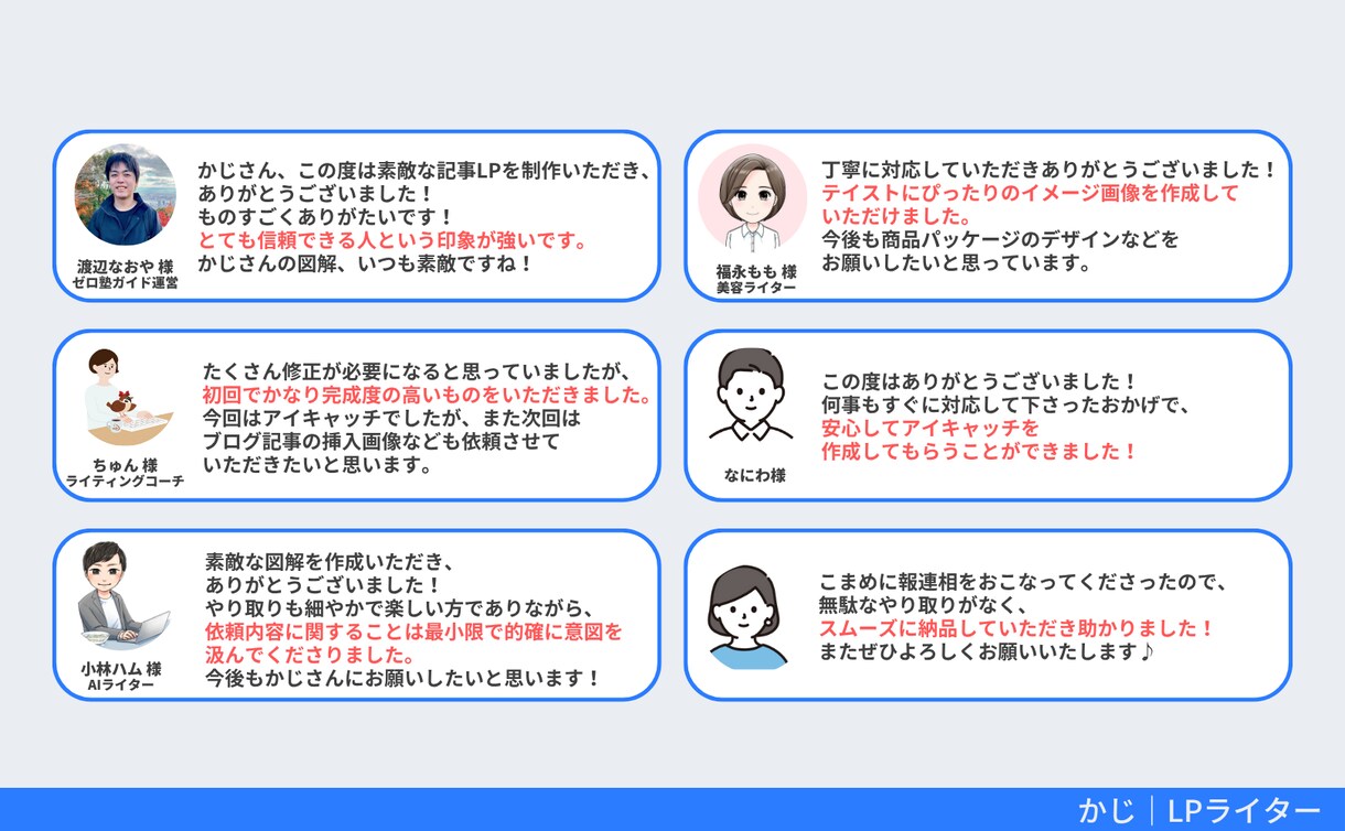 ライター経験活かし的確でわかりやすい図解を作ります ブログやSNSなど図解制作全般をおこないます！ イメージ7