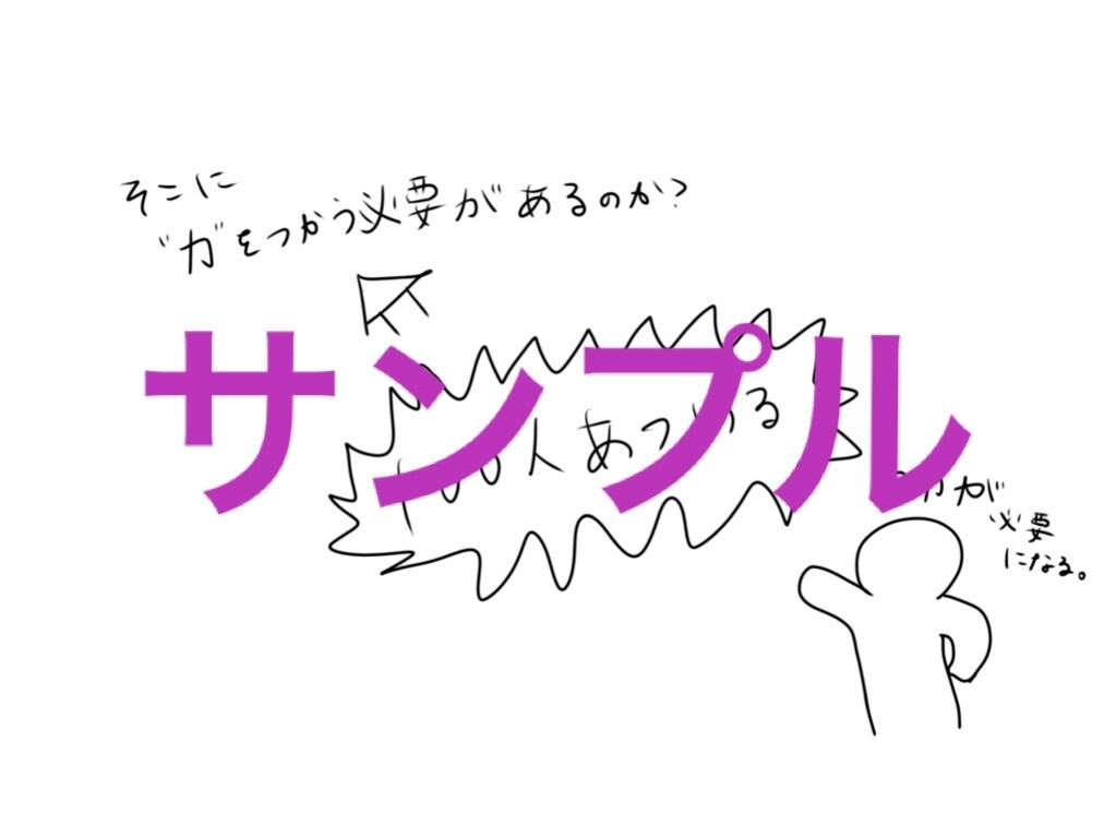 グラフィックレコード簡潔に見やすくまとめます その声を分かりやすく見える形に！宣伝に優れたグラレコお届け！ イメージ1