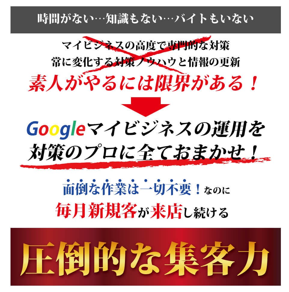 一部上場企業にも導入！MEO対策をプロが代行します 導入実績100店舗超！一部上場企業も導入のMEO対策完璧設定 イメージ1