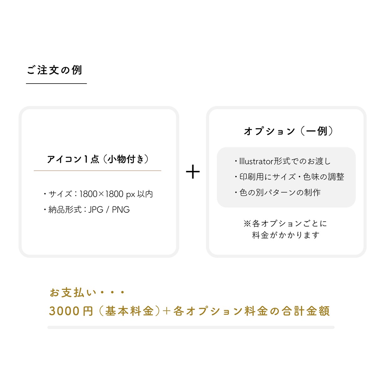 SNS・ブログのプロフィール画像制作承ります 個性を出せる！雰囲気のあるシンプルイラスト イメージ3