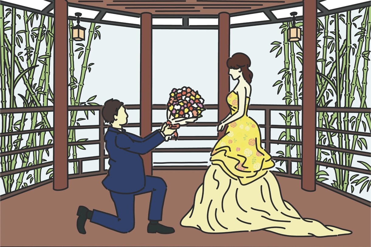 結婚式や記念日などをイラストでお届けします あなたの特別な日を彩る、心に残る1枚を。 イメージ4