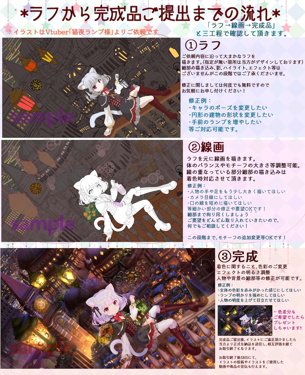 商用込み。人物や背景の複雑なイラスト描きます VTuberのキャラデザ、動く背景、拘りやご要望多めの方に。 イメージ9