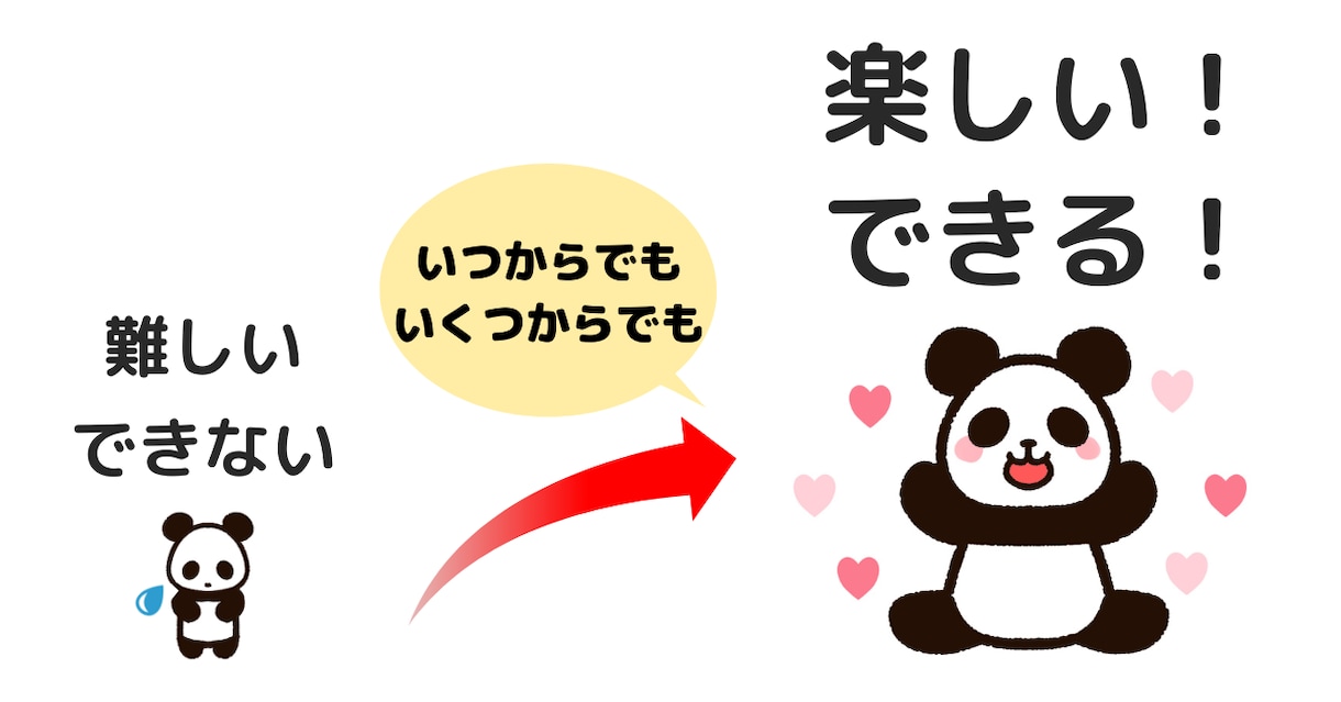 中国語の発音（子音、母音、声調）を体系的に学びます 単音の発音から超短文の音読まで5回で進める講座はここだけ！ イメージ1