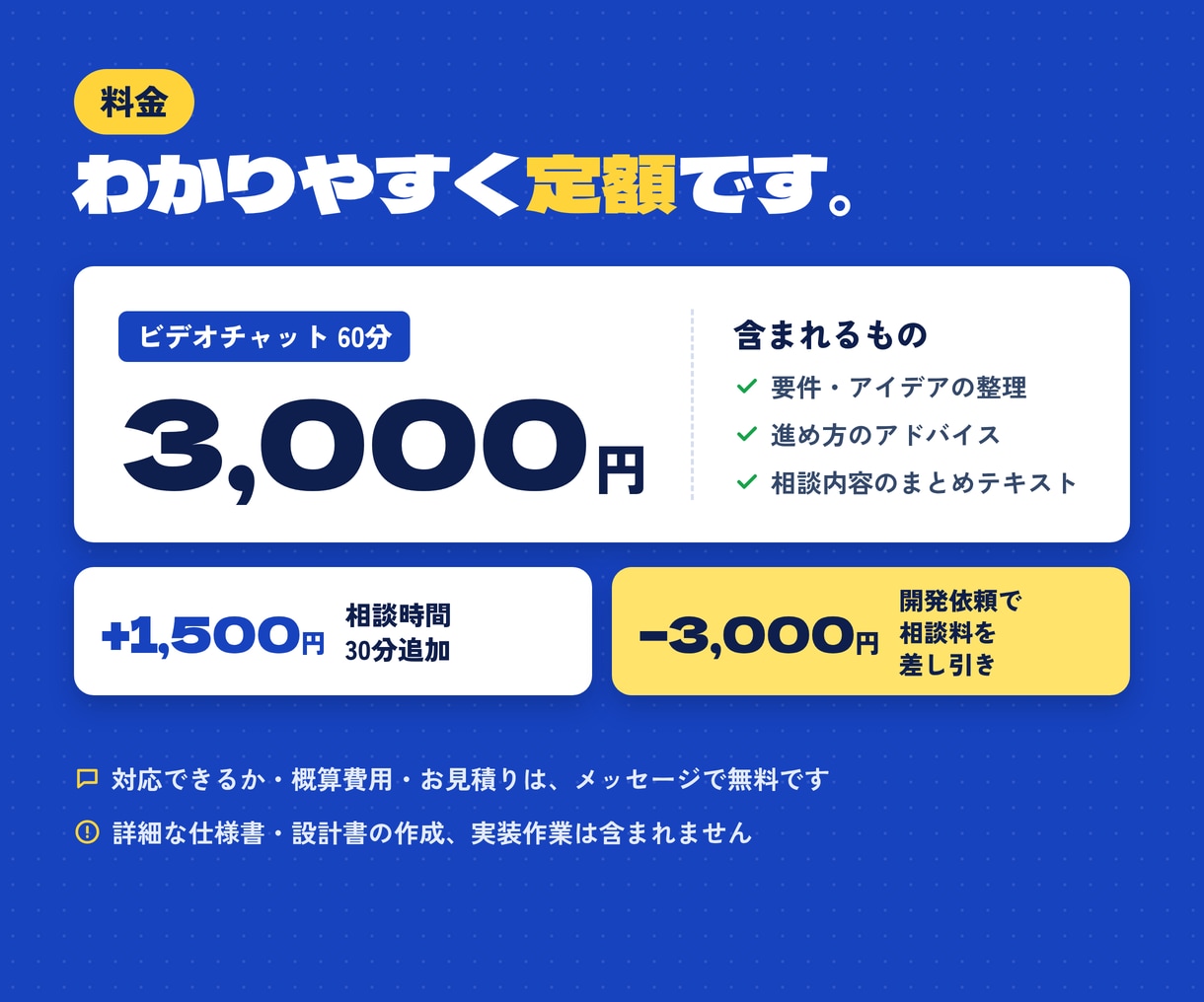 作りたいWebサービスの要件を一緒に整理します アイデア段階から必要な機能と進め方を整理します イメージ4