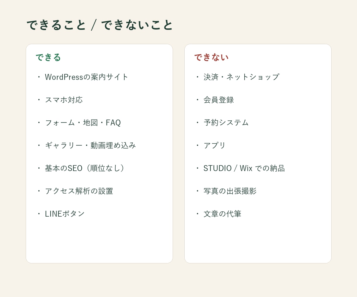 店舗の案内サイトをWordPressで作ります 問い合わせ・地図・LINEまで含みます イメージ5