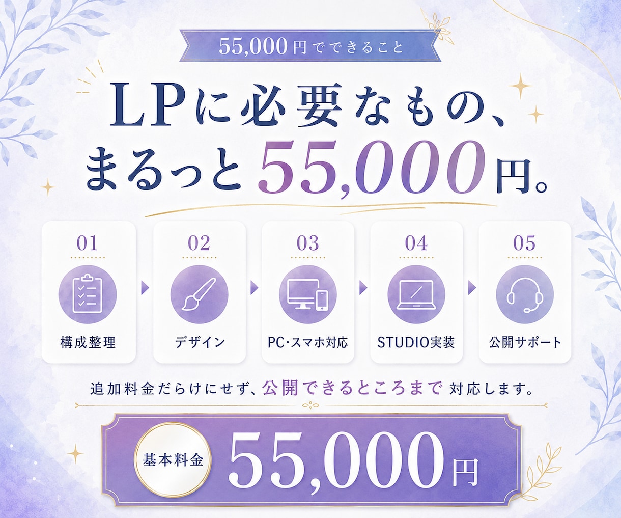 初めてでも安心！魅力が伝わるLPを制作します 構成整理・デザイン・STUDIO実装までまるっと対応 イメージ3