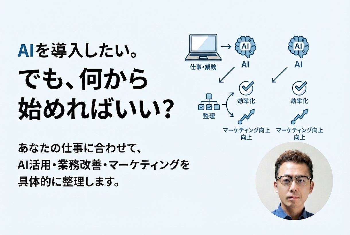 ChatGPT。仕事での活用法を一緒に整理します あなたの仕事に合ったAI活用方法を具体的に提案 イメージ1