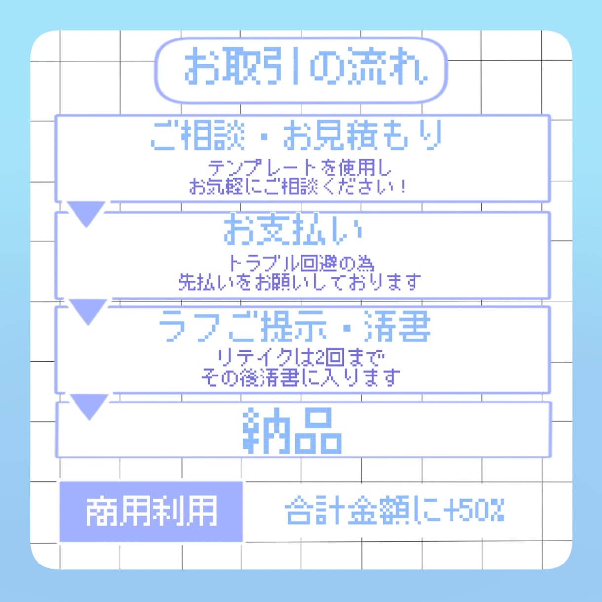 商用利用OK！配信・スタンプ等SDキャラ描きます SNS・アイコン・配信・スタンプなど様々な用途で使えます！ イメージ5
