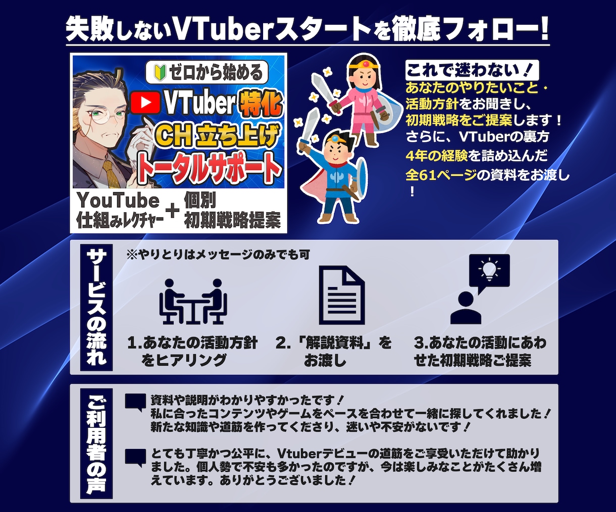 ゼロから｜VTuber立上げトータルサポートします VTuber運営歴4年・豊富な社会人経験を活かし誠実に対応！ イメージ2