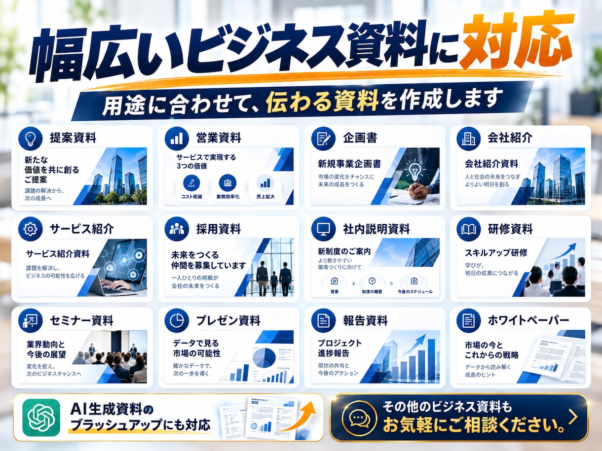 丸投げOK｜急ぎのビジネス資料を作成します メモ・Word・AI資料から伝わるPowerPointへ イメージ3