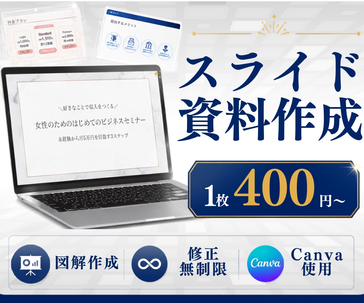 迅速にスライド資料を作成します 見やすく分かりやすい資料をお届けいたします！ イメージ1