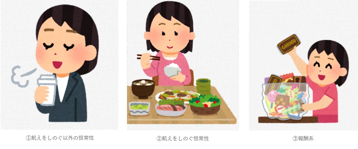 撃ち落としダイエットの実施をサポートします 食欲を「撃ち落とす」、新しいダイエット理論の実践サポート イメージ3