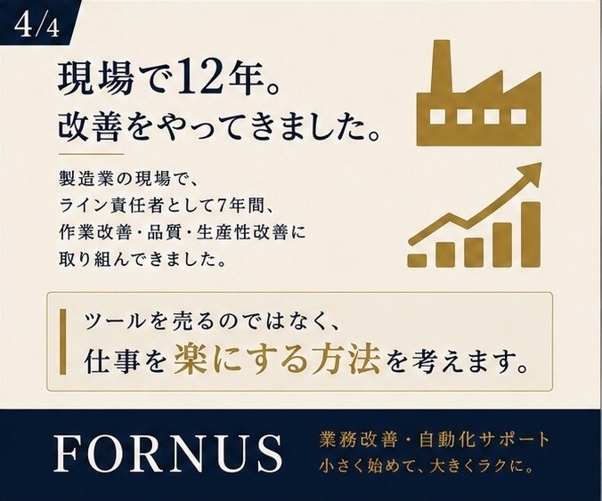面倒な作業を自動化できるか診断します 楽する方法、本気で考えます。難しい専門用語は使いません。 イメージ4
