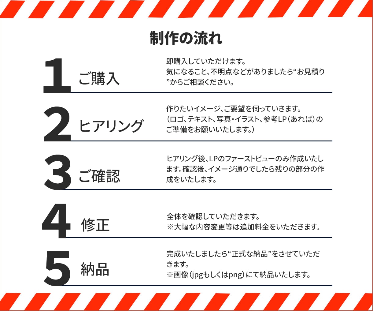 パッと目を引く！ランディングページ作成いたします ヒアリングで魅力を引き出し強みを活かしたページをお作りします イメージ2