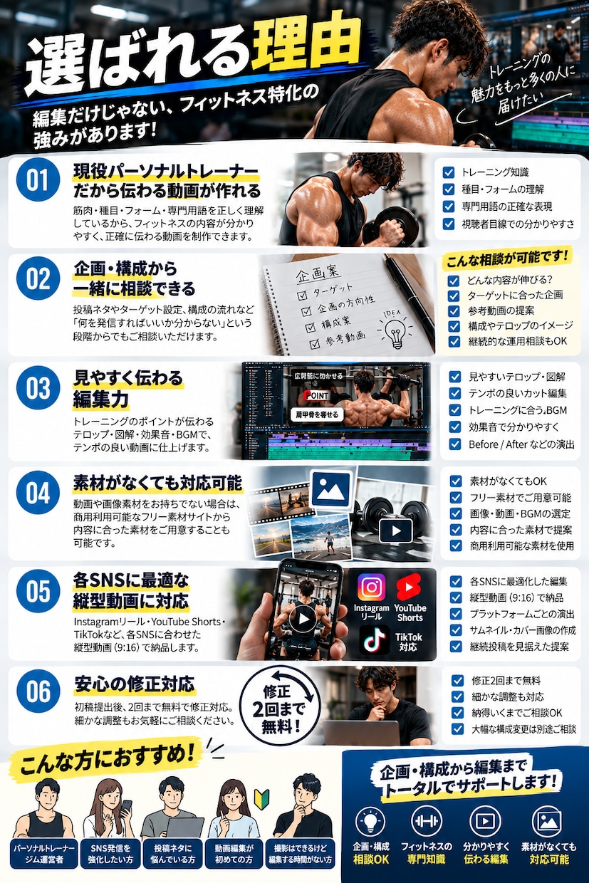 現役トレーナーが筋トレ動画を編集します 筋トレを理解した編集者がショート動画を制作 イメージ3