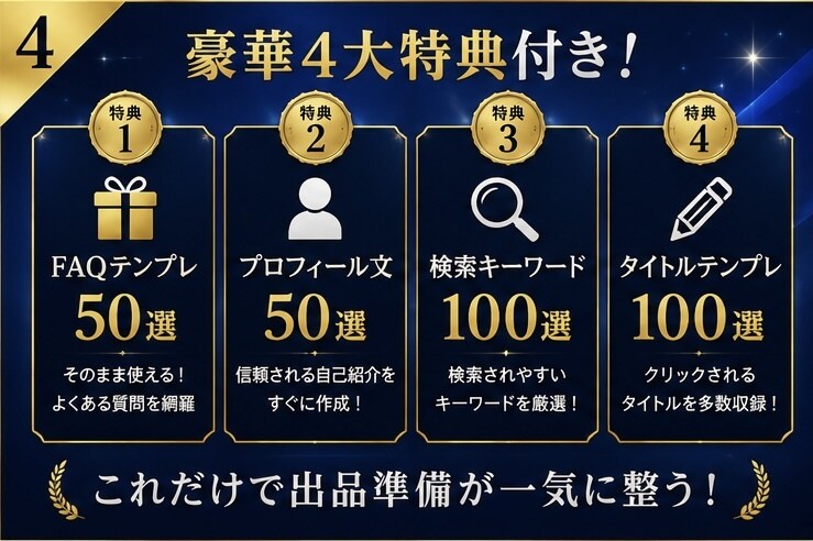 ココナラ初心者向け出品テンプレ大全を販売します ✅第2弾✅コピペOK！商品説明プロフィールタイトル作成効率化 イメージ4