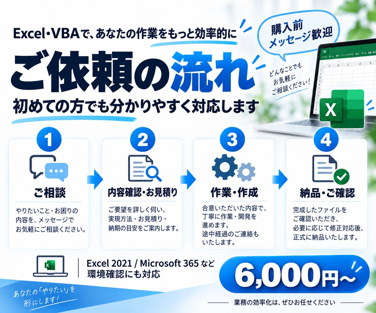 Excel・VBAの面倒な作業を自動化します CSV整理・集計・定型作業も効率化します イメージ3