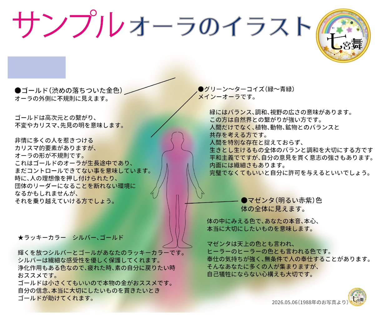 イラスト図解付★オーラ＆ラッキーカラー、占います ☆ラッキーカラーを使うと自分らしく生きやすくなります イメージ4