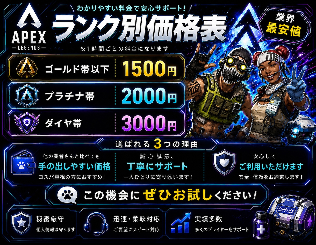 Apex Legendsランク同行、キャリーします 効率的に盛りませんか？マスターまでキャリーします。 イメージ2