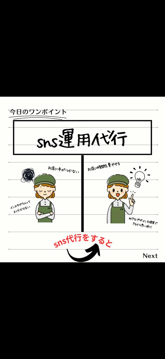充実サポート付きのsns運用代行を行います 【sns運用代行で周りとの差を付けよう！】 イメージ3